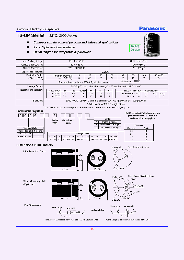 ECO-S2HP680CA_6747937.PDF Datasheet
