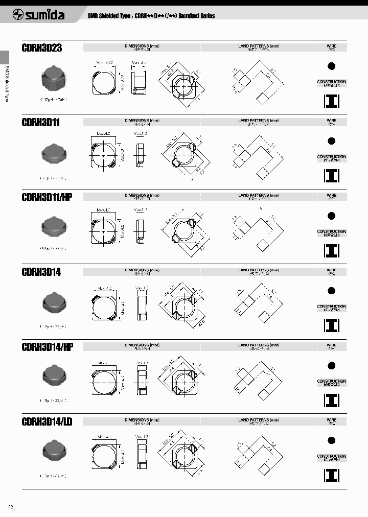 CDRH3D11NP-120NB_6655056.PDF Datasheet