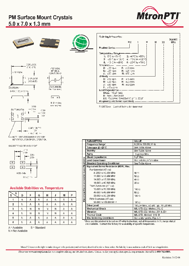 PM5HF32FREQ1_6658372.PDF Datasheet