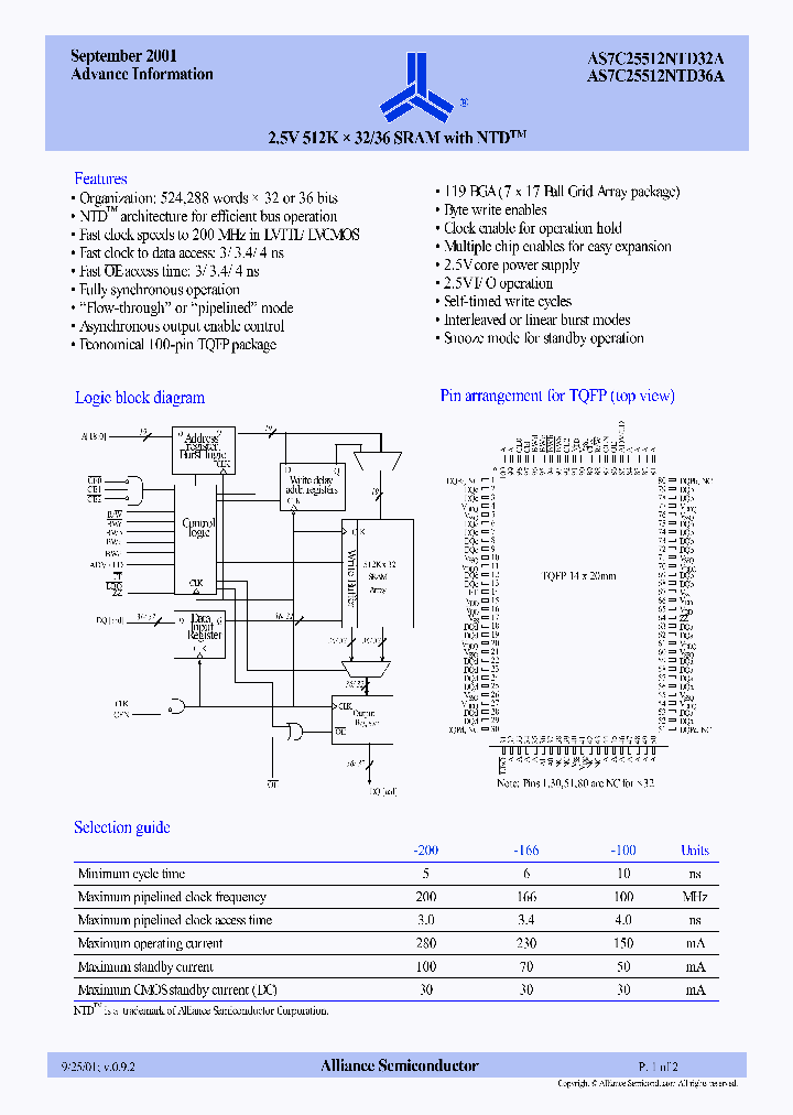 AS7C25512NTD36A-100TQC_6664843.PDF Datasheet