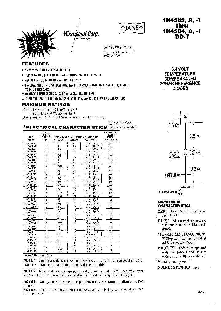 1N4583D7_6673245.PDF Datasheet