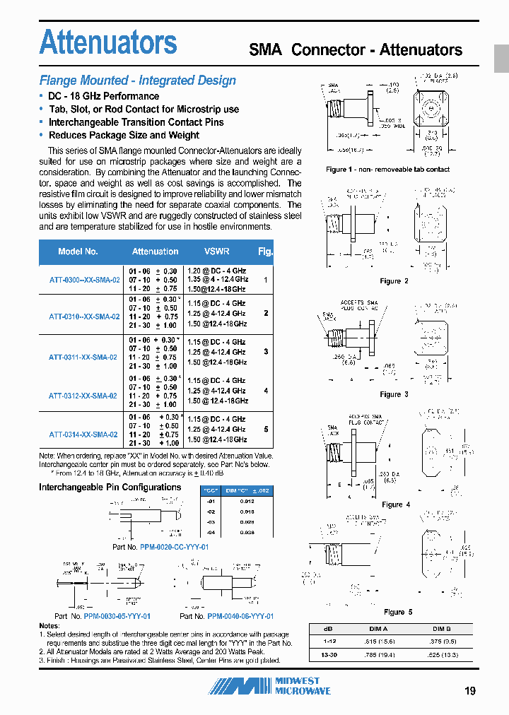 ATT-0300-06-SMA-02_6676110.PDF Datasheet