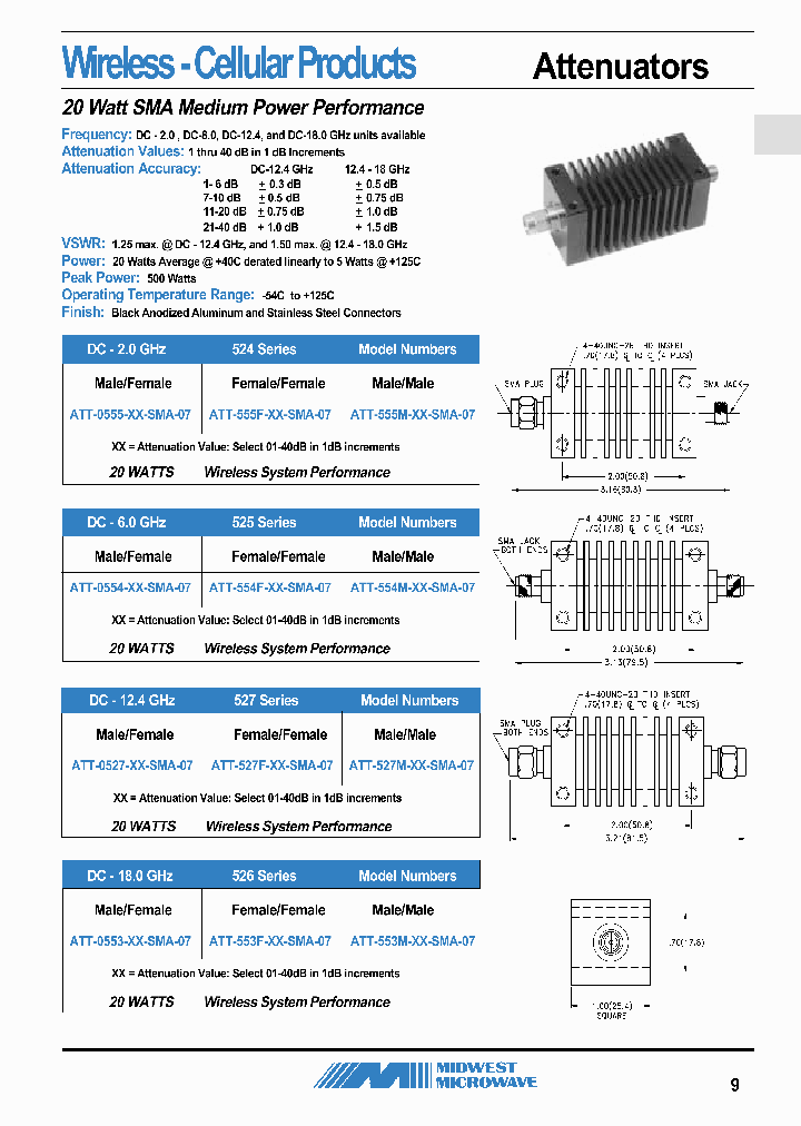 ATT-527M-35-SMA-07_6681453.PDF Datasheet