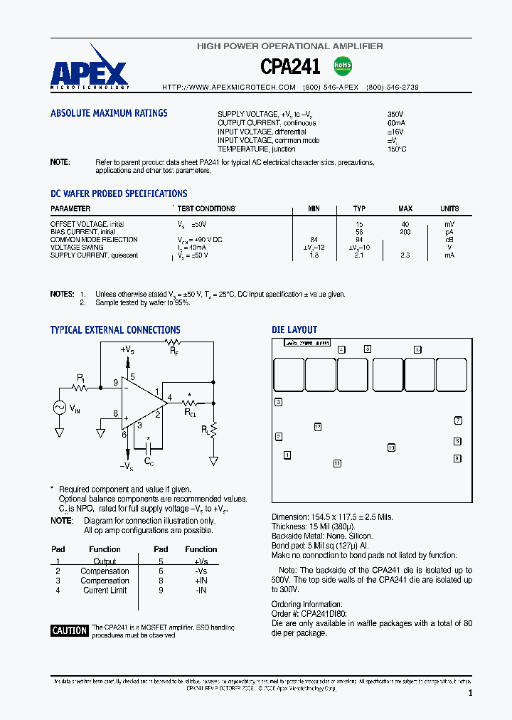 CPA241DI80_6679736.PDF Datasheet