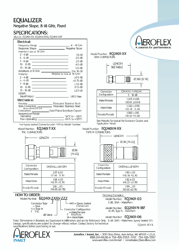 EQ2401N-18M-440_6684808.PDF Datasheet