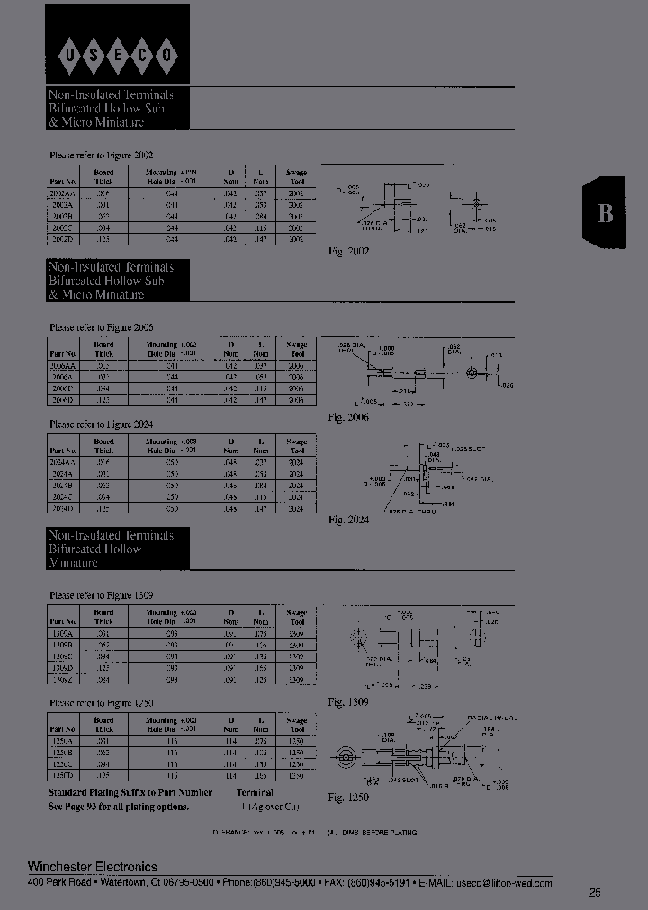 2024D-8_6691047.PDF Datasheet