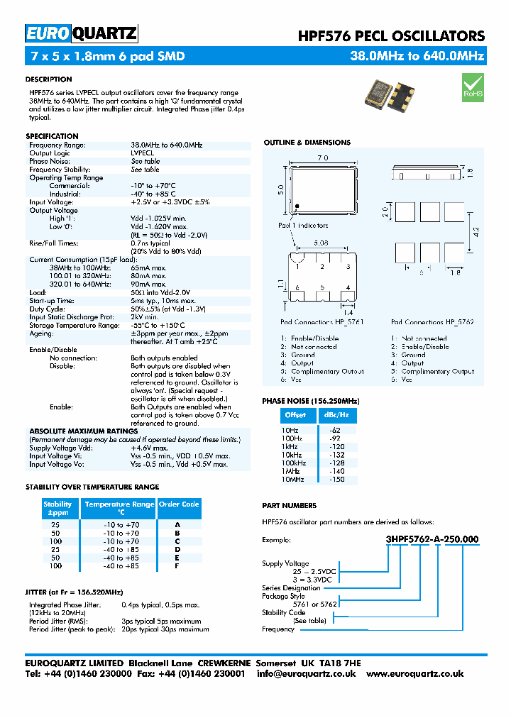 25HPF5761-F-250000_6691457.PDF Datasheet