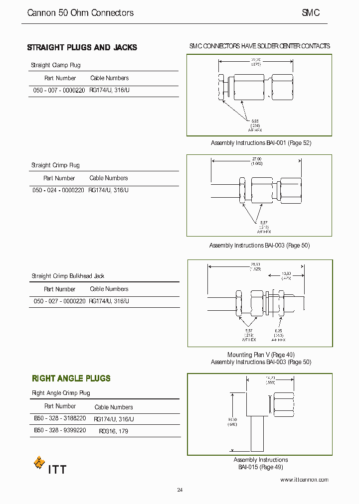 050-024-0000220_6694008.PDF Datasheet