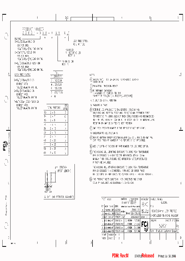 52601-G30-4LF_6700420.PDF Datasheet