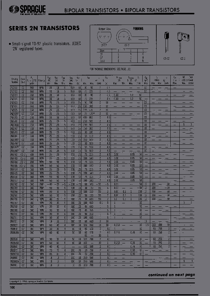 2N5550_6695141.PDF Datasheet