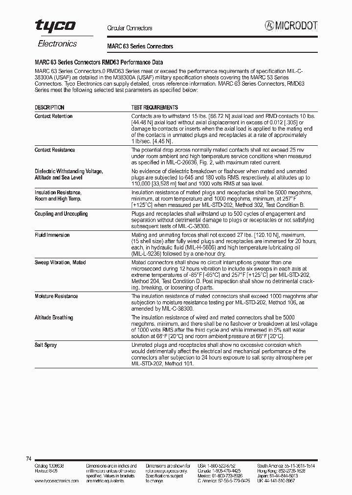 MD63-00E15-61P-N803_6709950.PDF Datasheet