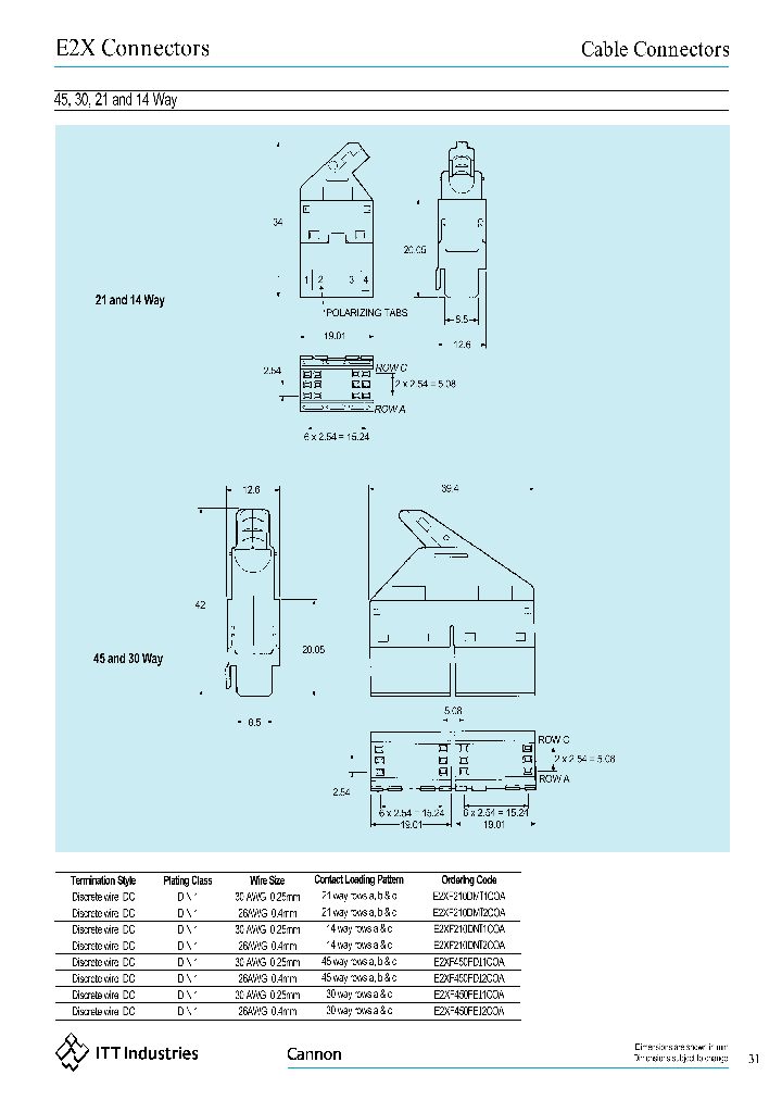 ITTCANNON-E2XF450FDI2COA_6709597.PDF Datasheet