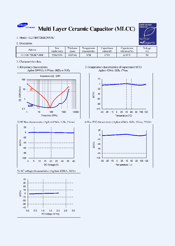 CL31B472KBCNNNC_6933155.PDF Datasheet