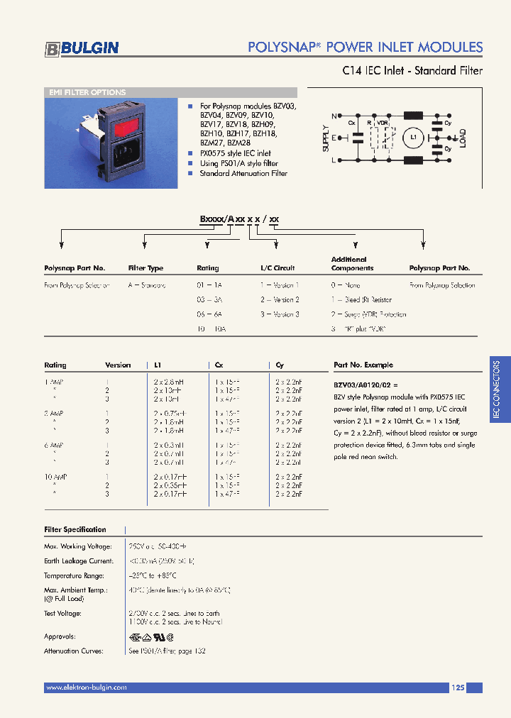 BZV03A031202_6709377.PDF Datasheet