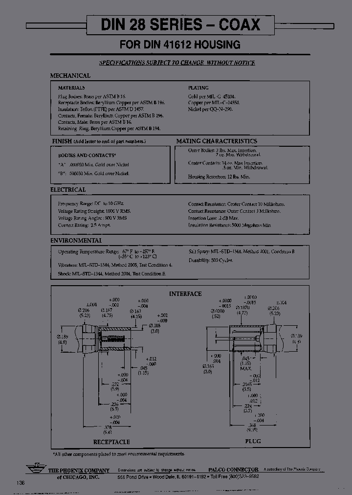 28-0080-1080A_6724969.PDF Datasheet