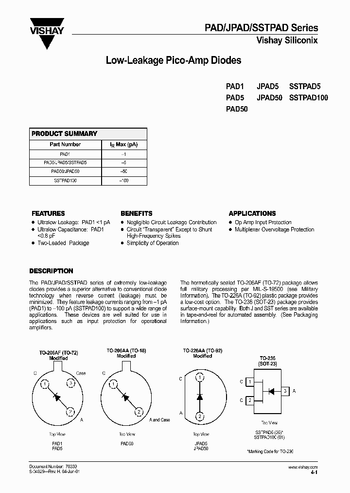 SSTPAD100-T1_6725874.PDF Datasheet