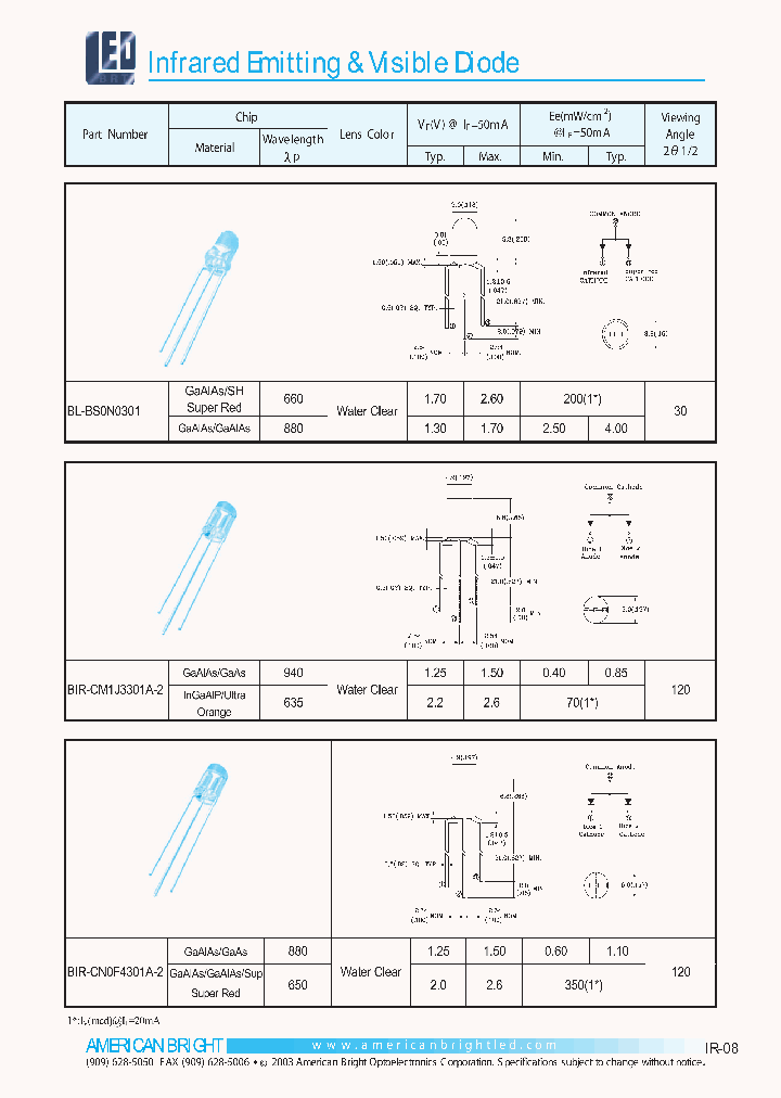 BIR-CM1J3301A-2_6725441.PDF Datasheet