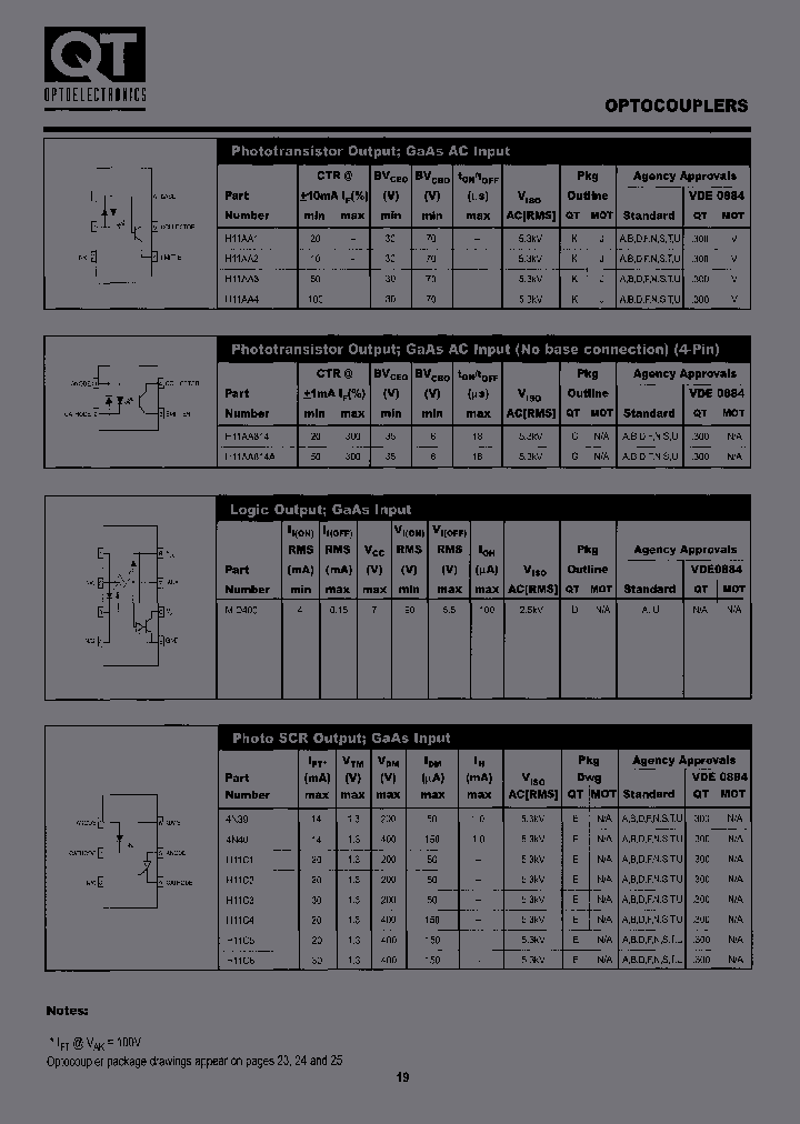 4N40R2_6726545.PDF Datasheet