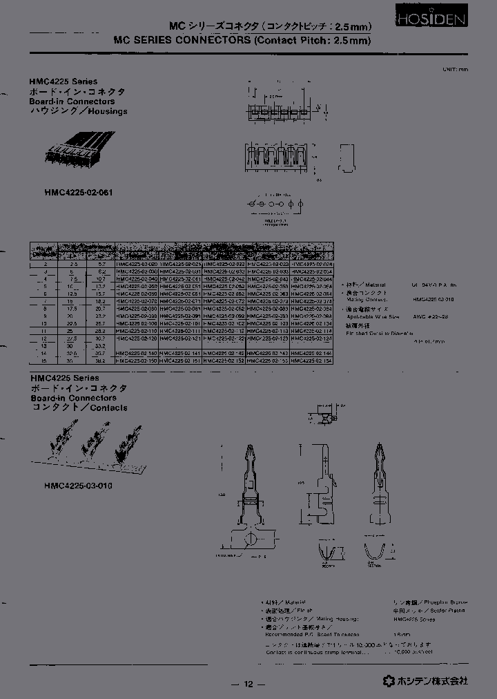 HMC4225-02-031_6727716.PDF Datasheet