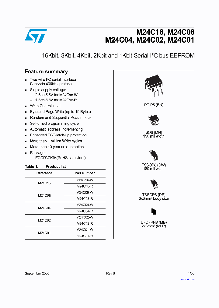 STMICROELECTRONICS-M24C16-RMN3PS_6737325.PDF Datasheet
