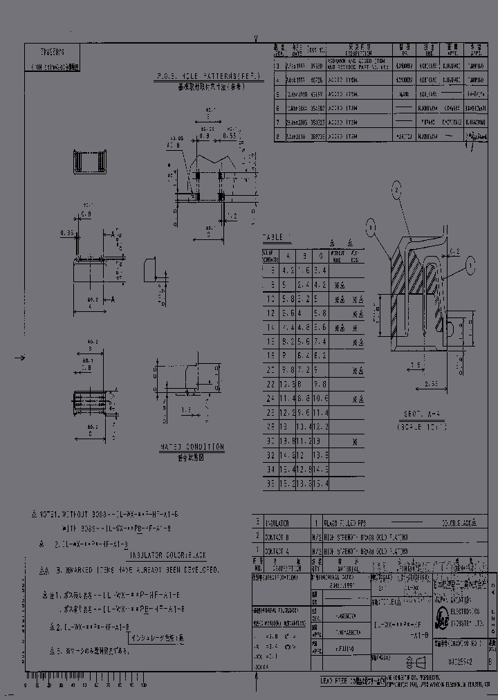 IL-WX-32PB-HF-A1-B_6734224.PDF Datasheet