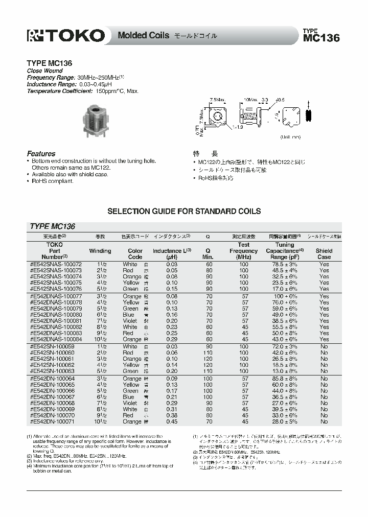 E542DNAS-100080_6747391.PDF Datasheet
