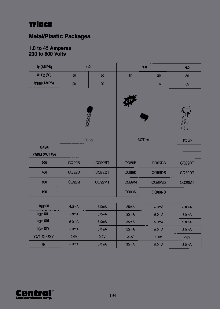 CQ92MTRB_6755031.PDF Datasheet