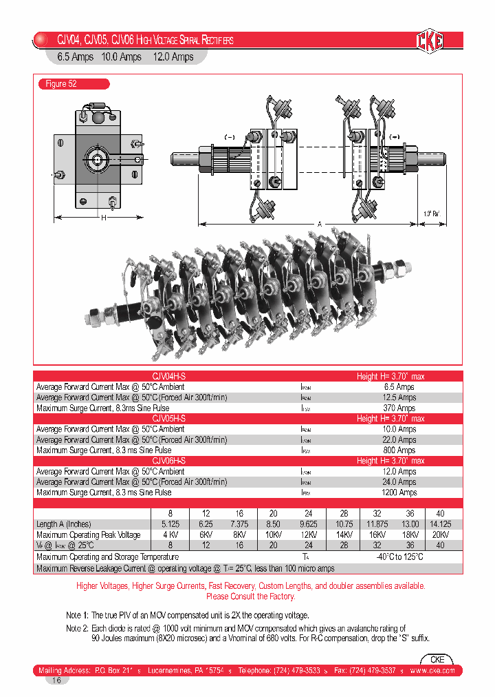 CJV06H-32S_6757371.PDF Datasheet