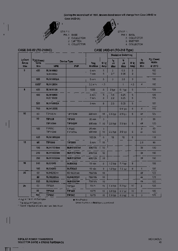 MJH12005_6754337.PDF Datasheet