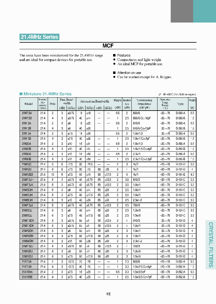 21M30DH_6753878.PDF Datasheet