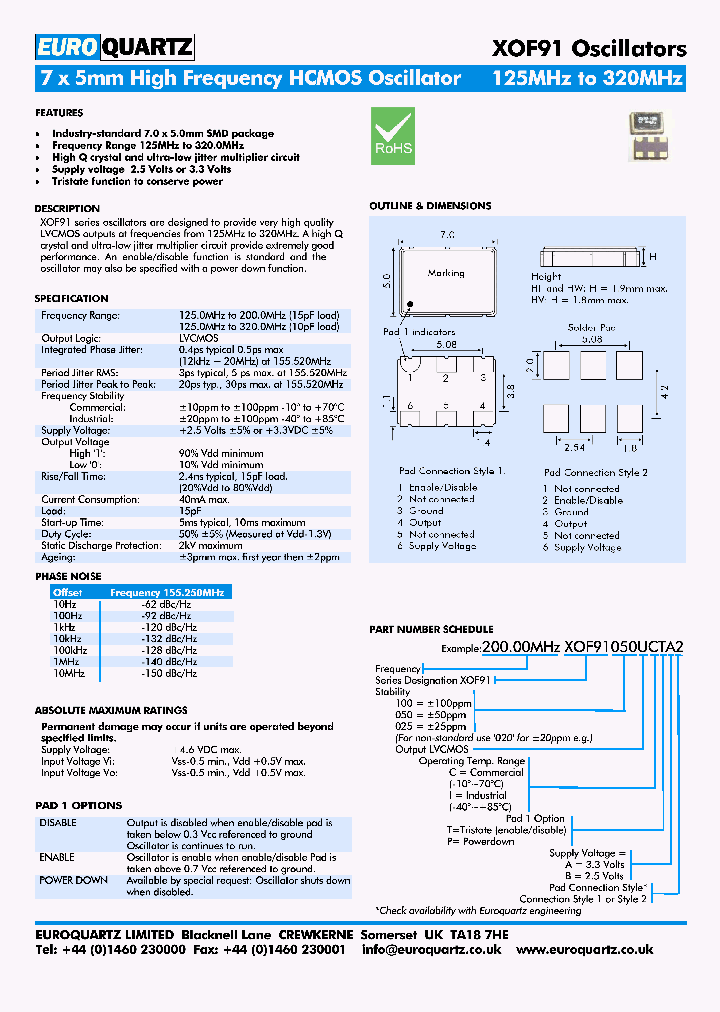 20000MHZXOF91100UITA2_6762695.PDF Datasheet