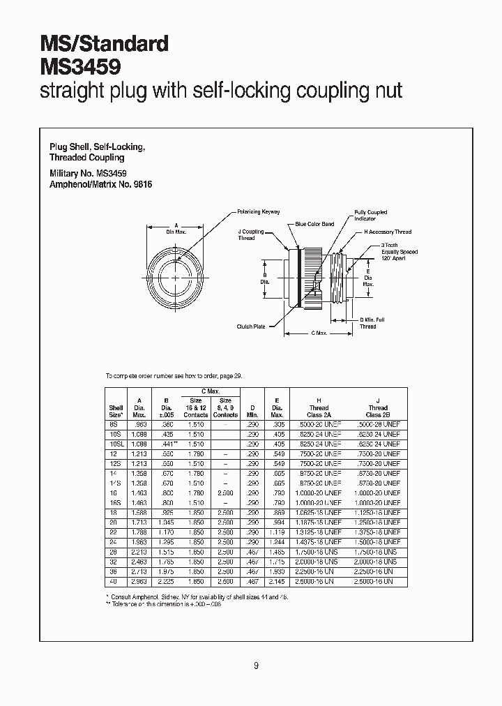 9816KT14S-7P-764_6771900.PDF Datasheet