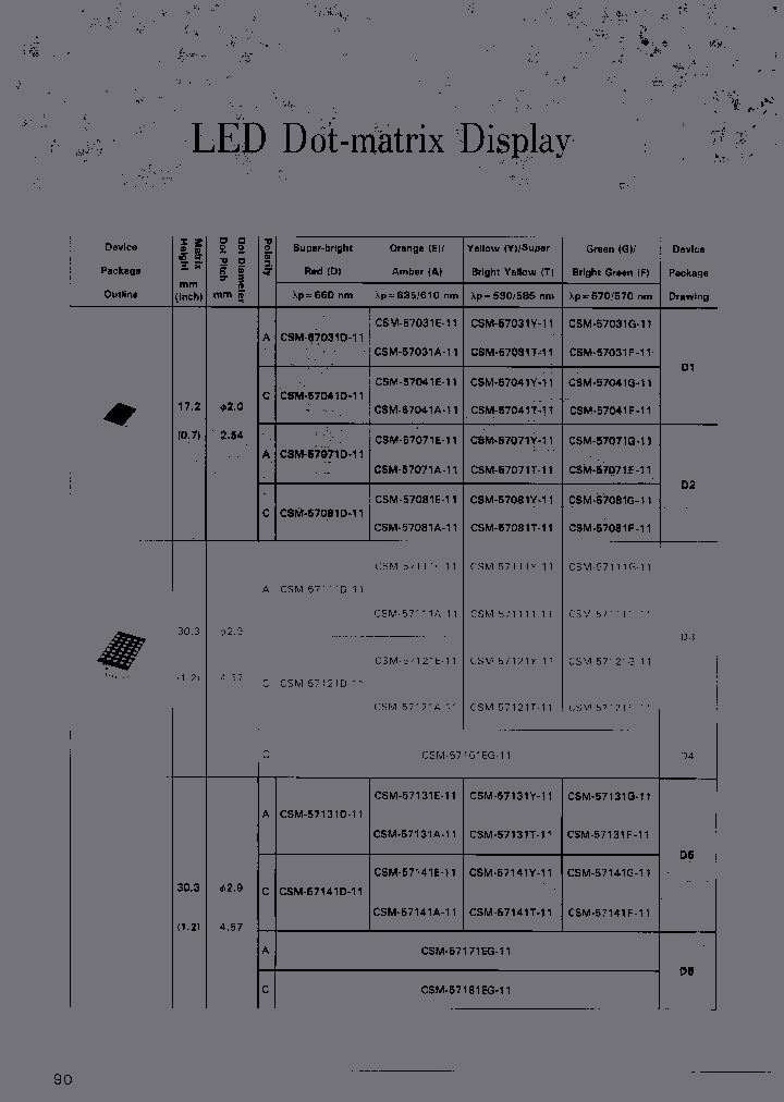 CSM-57031Y-11_6774079.PDF Datasheet