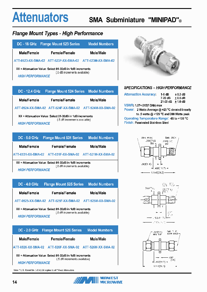 ATT-0531-82-SMA-02_6778818.PDF Datasheet