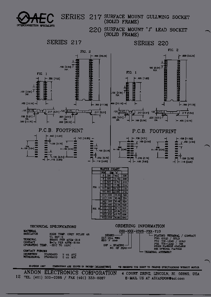 217-318-232S-P30-Y10_6783409.PDF Datasheet