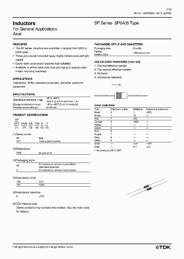 SP0406-120K-6_6775168.PDF Datasheet