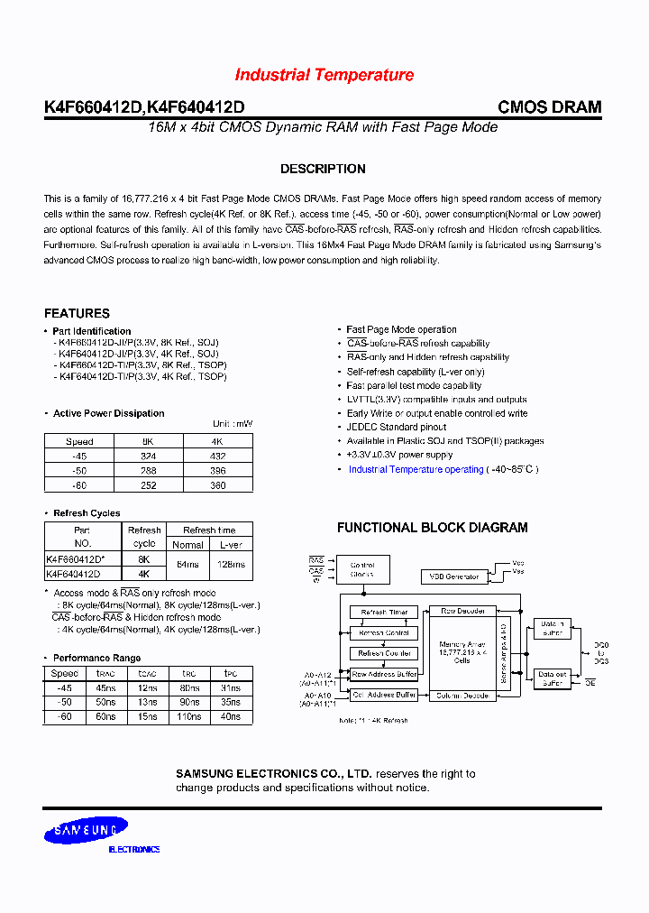 K4F640412D-JI45_6790159.PDF Datasheet