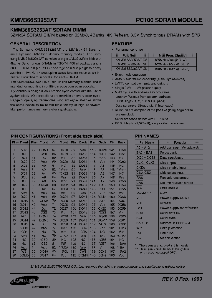 KMM366S3253AT-G8_6795192.PDF Datasheet