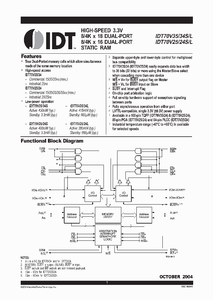 70V24S15PF_6794517.PDF Datasheet