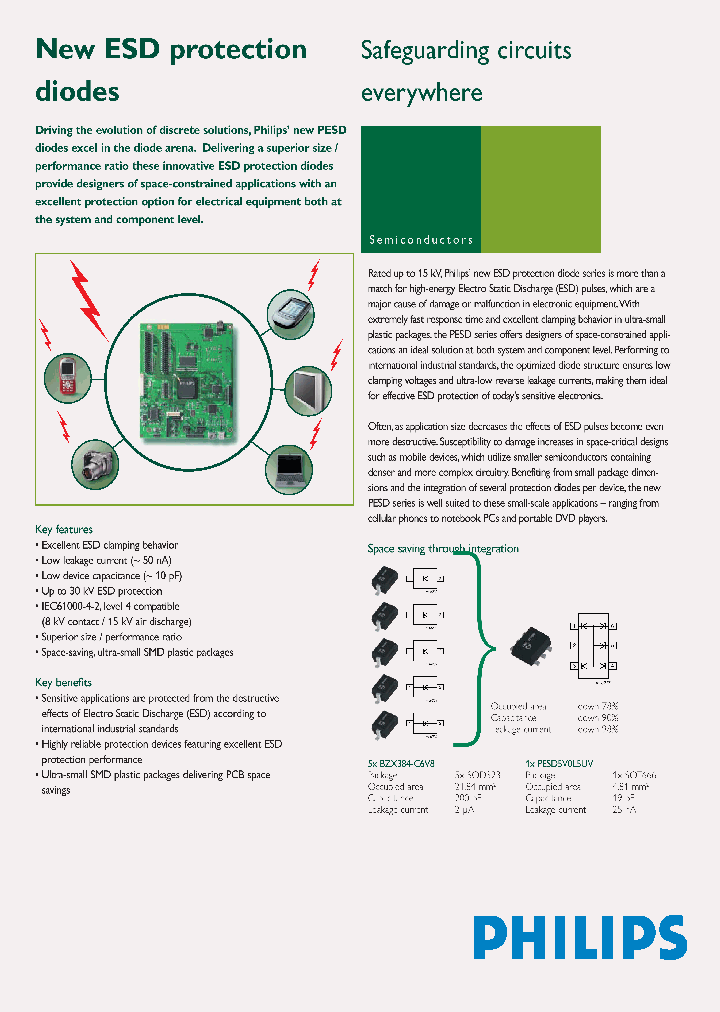 PESD5V2S18U118_6792956.PDF Datasheet