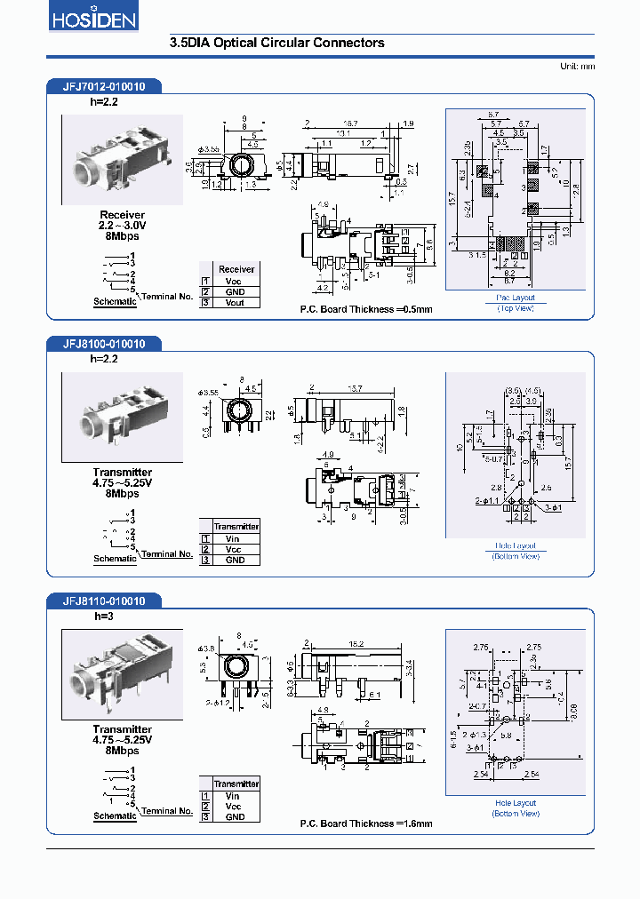 JFJ7012-010010_6806779.PDF Datasheet