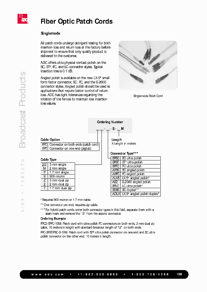 FPTF-AE2-S-10M_6814788.PDF Datasheet