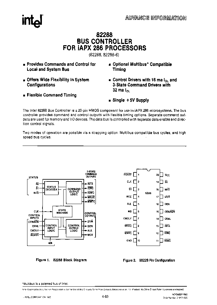 P82288-6_6820950.PDF Datasheet