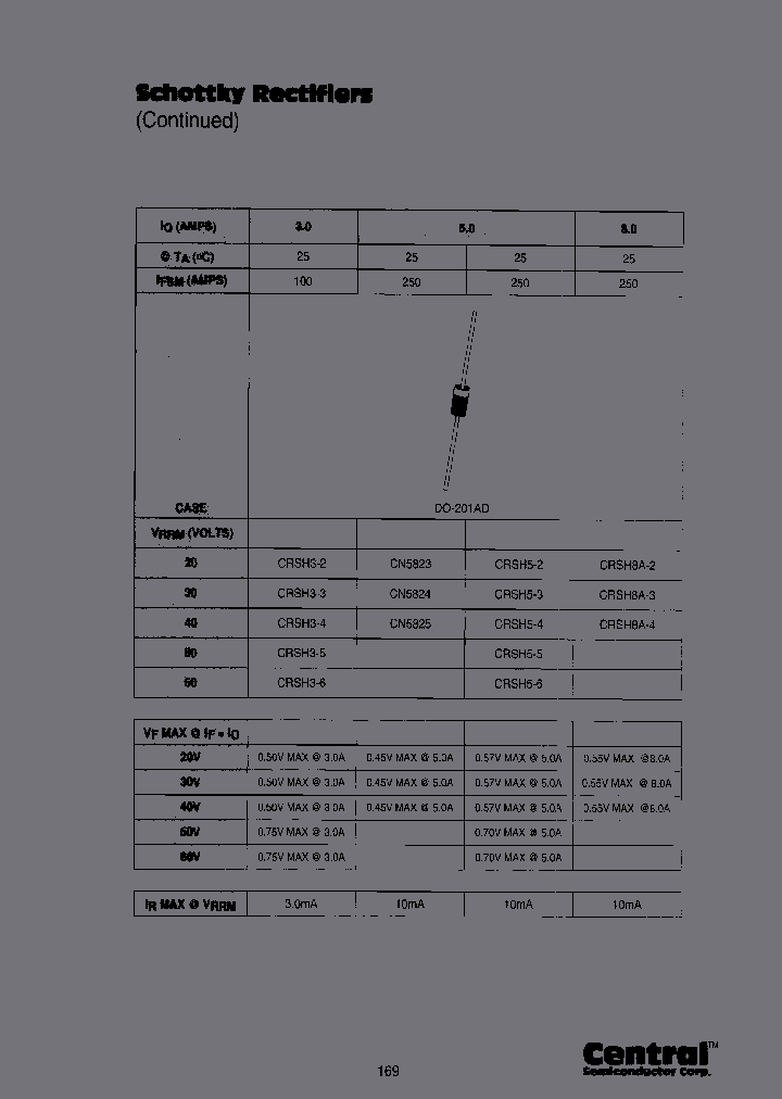 CRSH3-6TR_6824289.PDF Datasheet