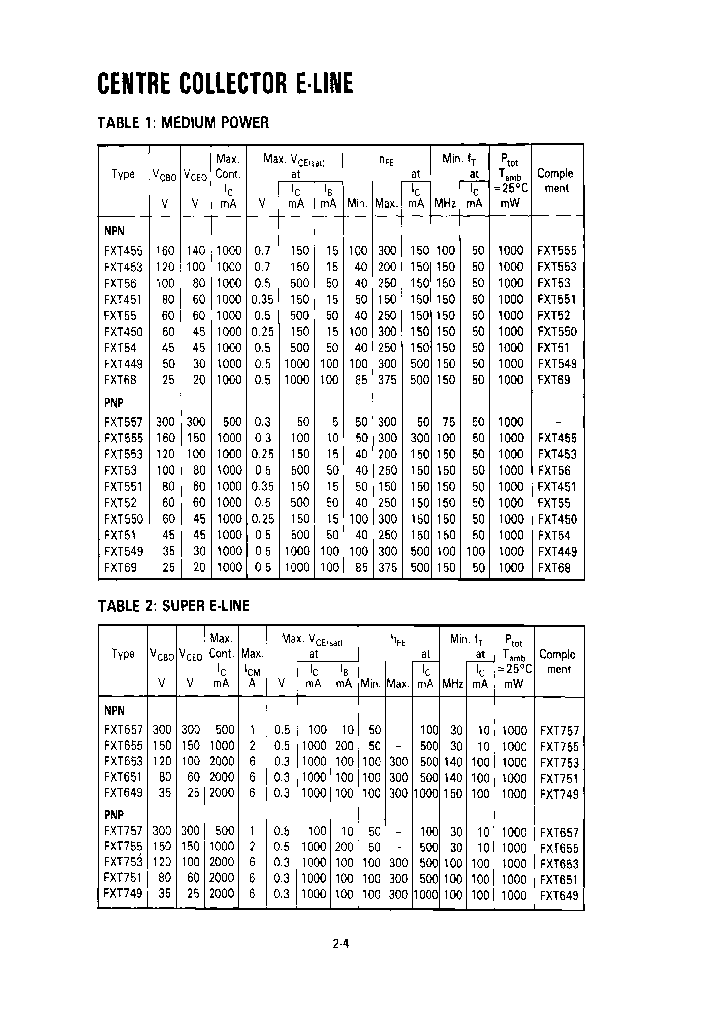 FXT52SMTC_6830702.PDF Datasheet