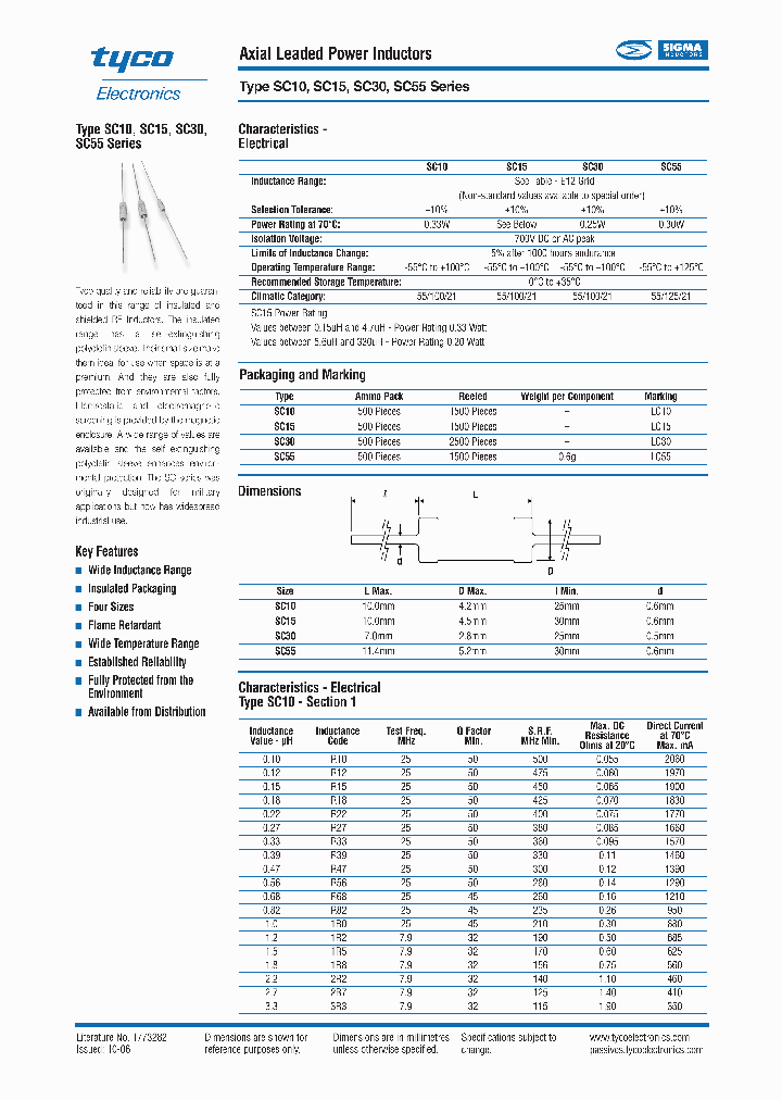 SC30R022KR_6827972.PDF Datasheet