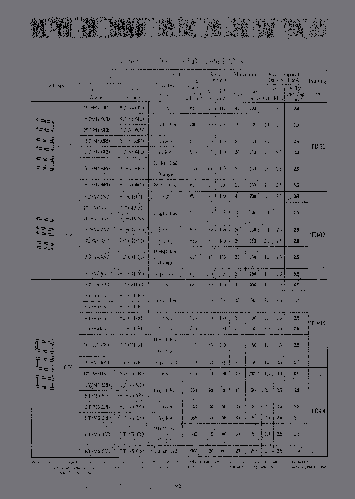 BT-N404RI_6827387.PDF Datasheet