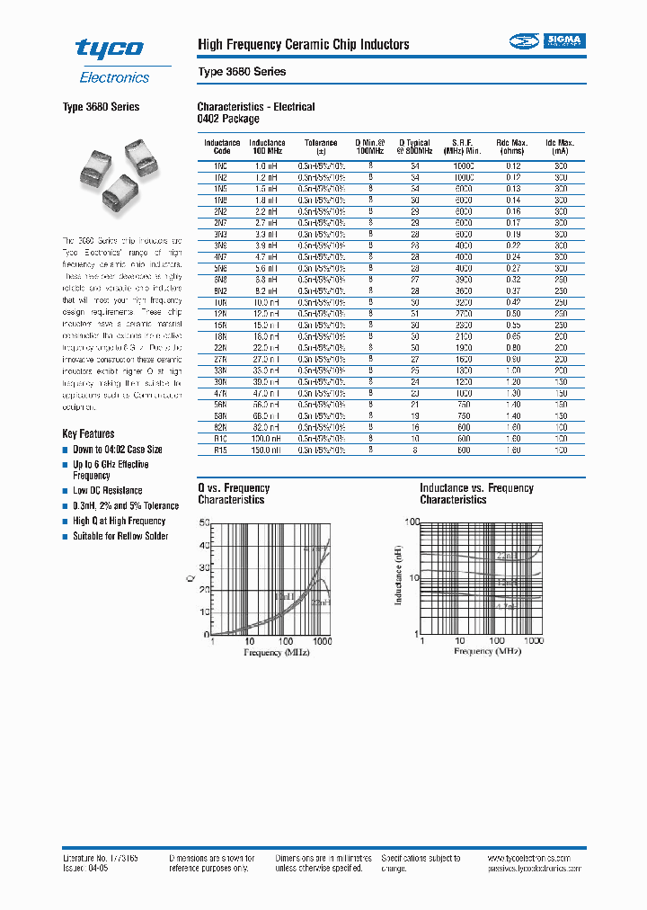 3680IER10S_6840954.PDF Datasheet