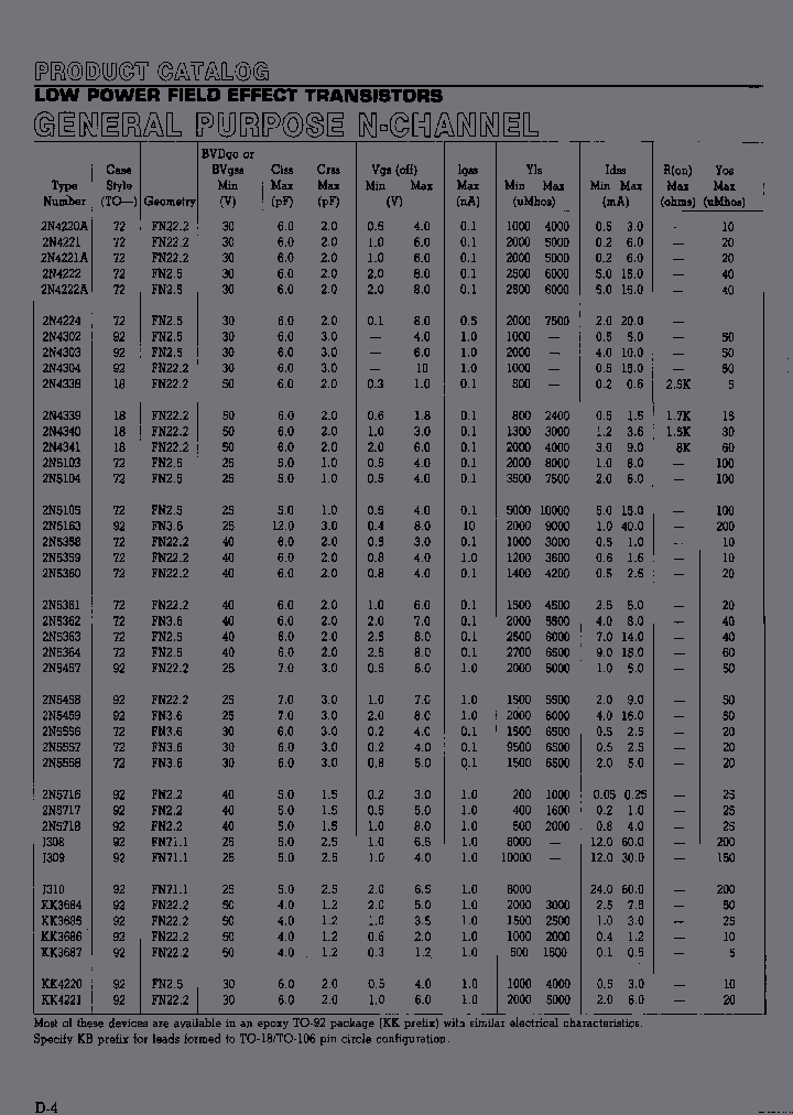 KB4339_6836093.PDF Datasheet