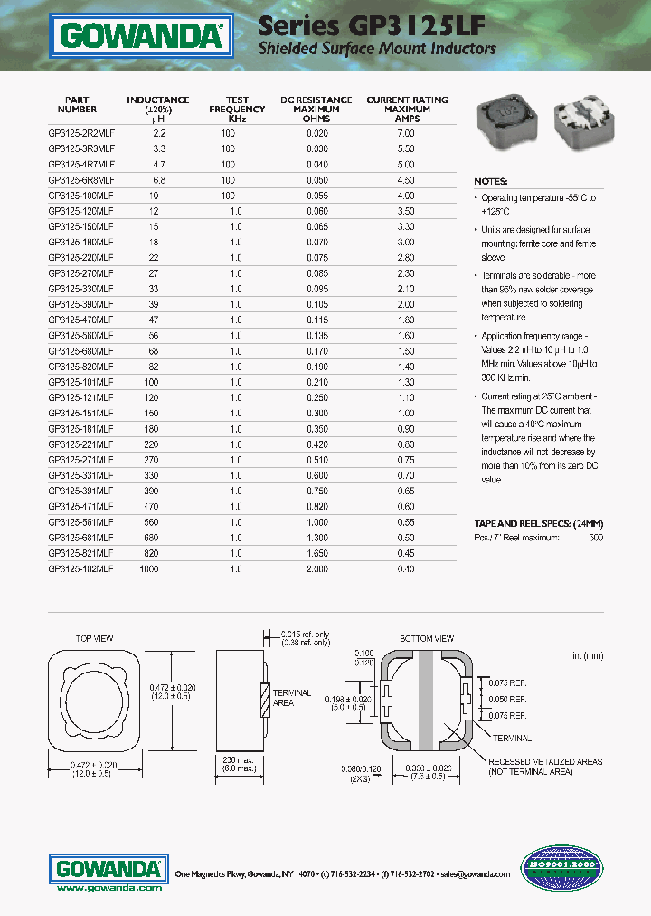 GP3125-180MLF_6843205.PDF Datasheet